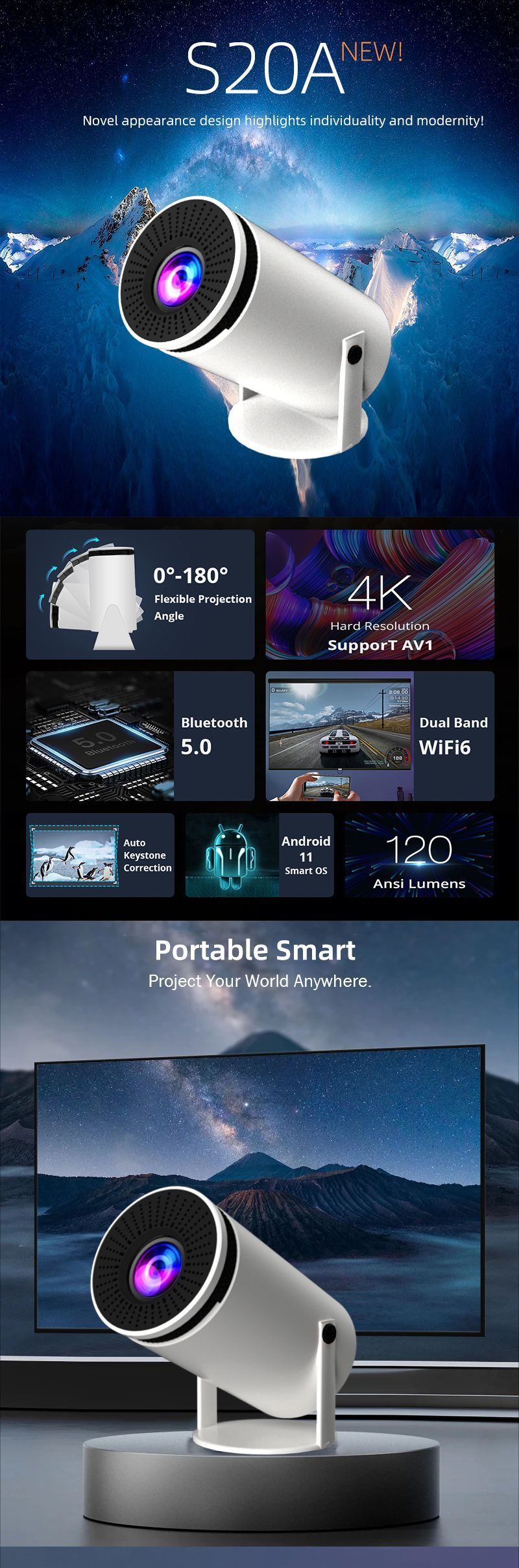 Smart Projection Screen Home