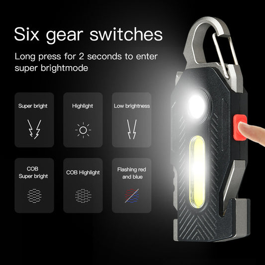 Multifunctional Emergency Light Convenient