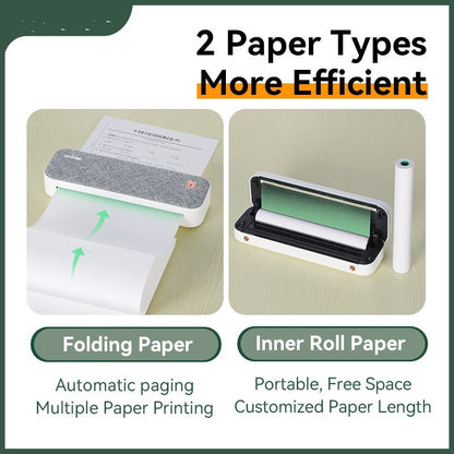 Mini A4 Printer Portable Ink-free Machine